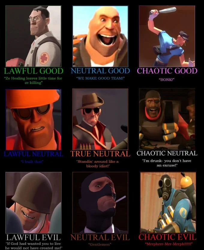 Team Fortress 2 promotional character artwork