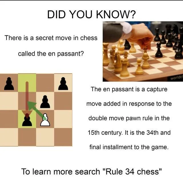 Did You Know explainer calling en passant the 34th installment of chess and referencing 'Rule 34 chess'