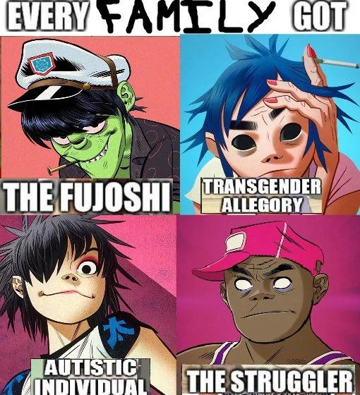 Every Friend Group Got The Fujoshi — Four-panel Gorillaz meme labeled Every Family Got with Murdoc, 2-D, Noodle, and Russel assigned to the four meme labels.
