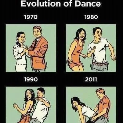 Evolution of Dance — Four-panel template with illustrated couples dancing from 1970s through 2011.