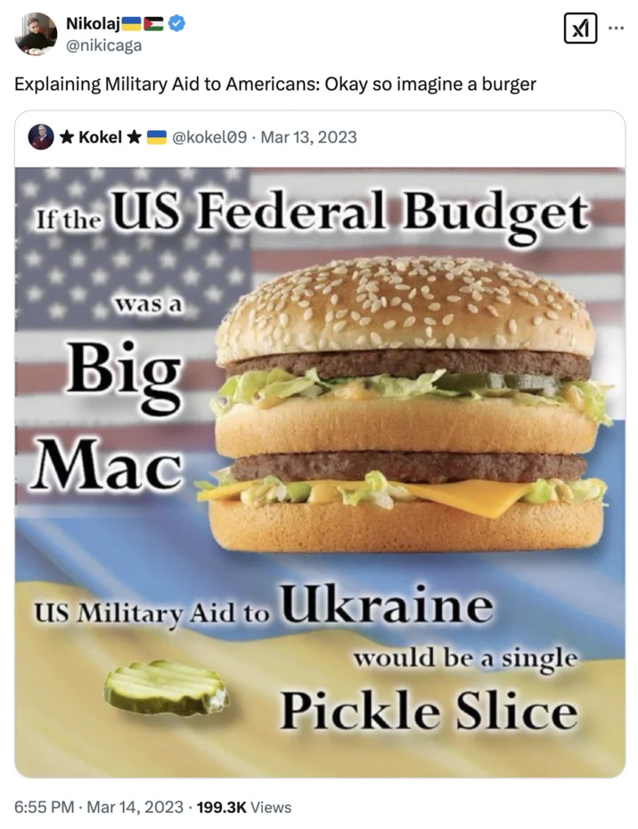 Explaining To An American Imagine A Burger — Tweet with Big Mac graphic comparing US federal budget to Ukraine military aid