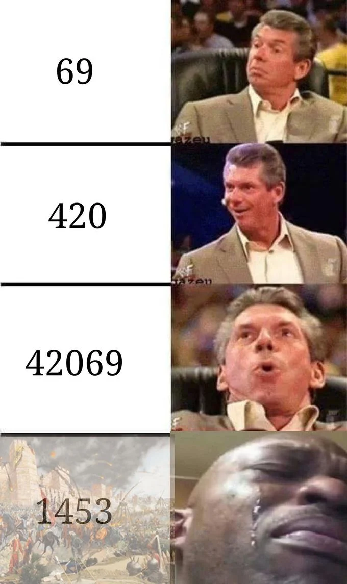 Fall Of Constantinople — Vince McMahon escalating reaction meme ending with the year 1453 and a crying face.