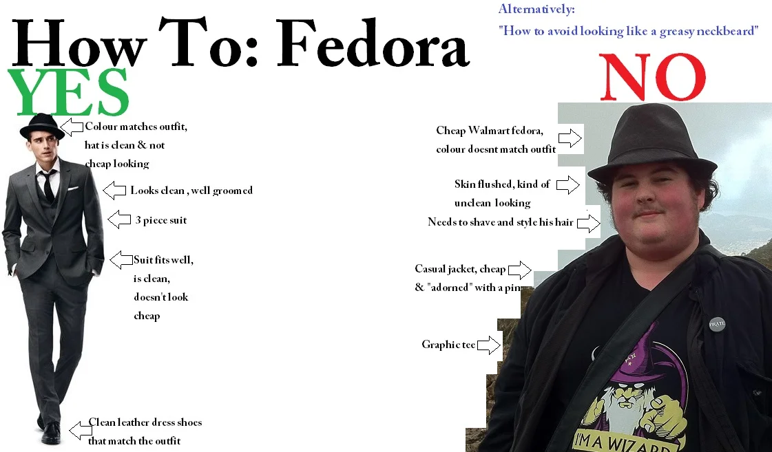 Fedora neckbeard meme showing hierarchy of fedora wearers from badass to cringe internet user