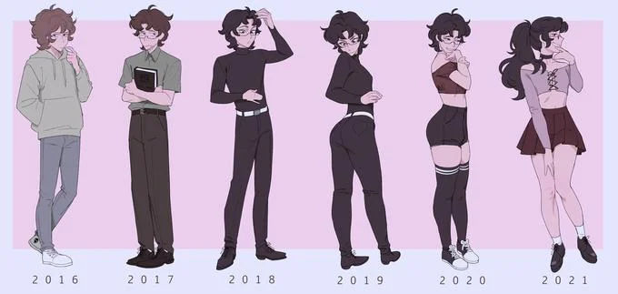 Femboy — Character evolution timeline showing different presentations from 2016 to 2021