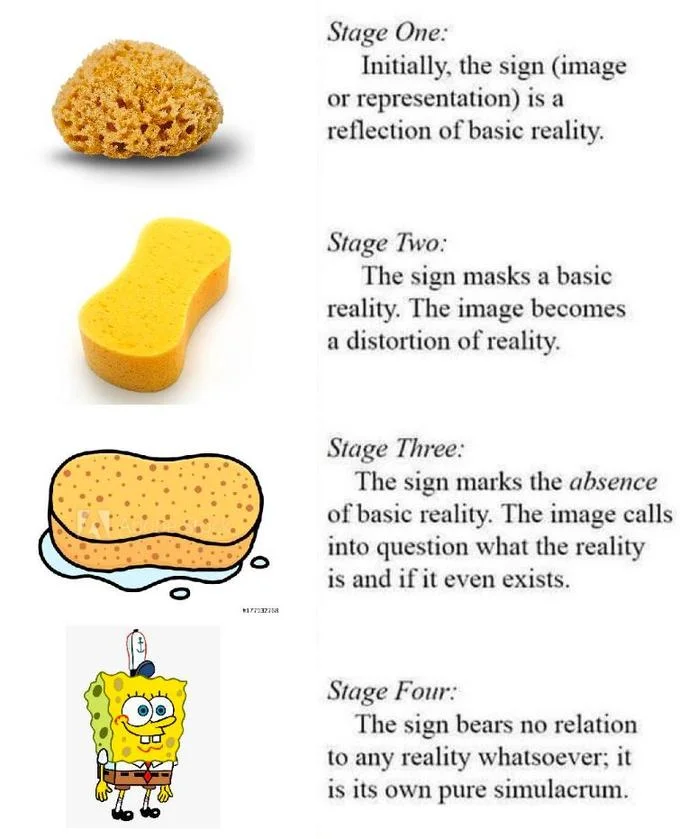 Four Stages Of Simulation — Sponge imagery from marine sponge to SpongeBob character.