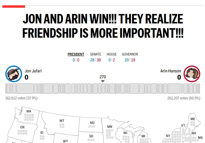 Game Grumps — Fake election results graphic showing Jon Jafari and Arin Hanson as friendly winners