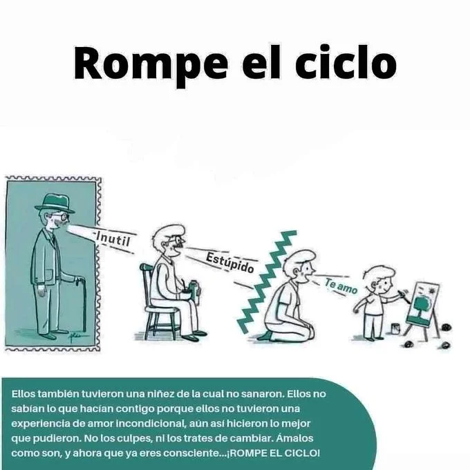 Spanish generational trauma meme 'Rompe el ciclo' with wave diagram and explanation text