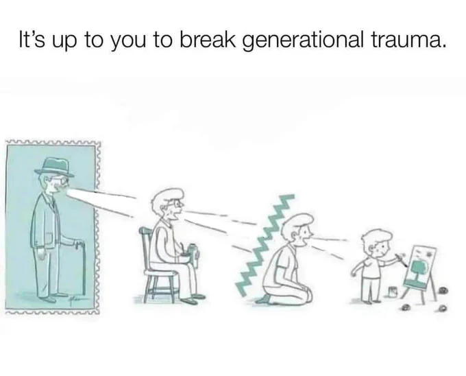 Generational Trauma Meme — Minimalist line drawing showing generational trauma cascade wave pattern through family generations