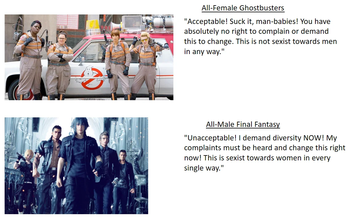 Ghostbusters Reboot Controversy — Three-panel meme layering scenes about the 2016 Ghostbusters reboot with a torture reference
