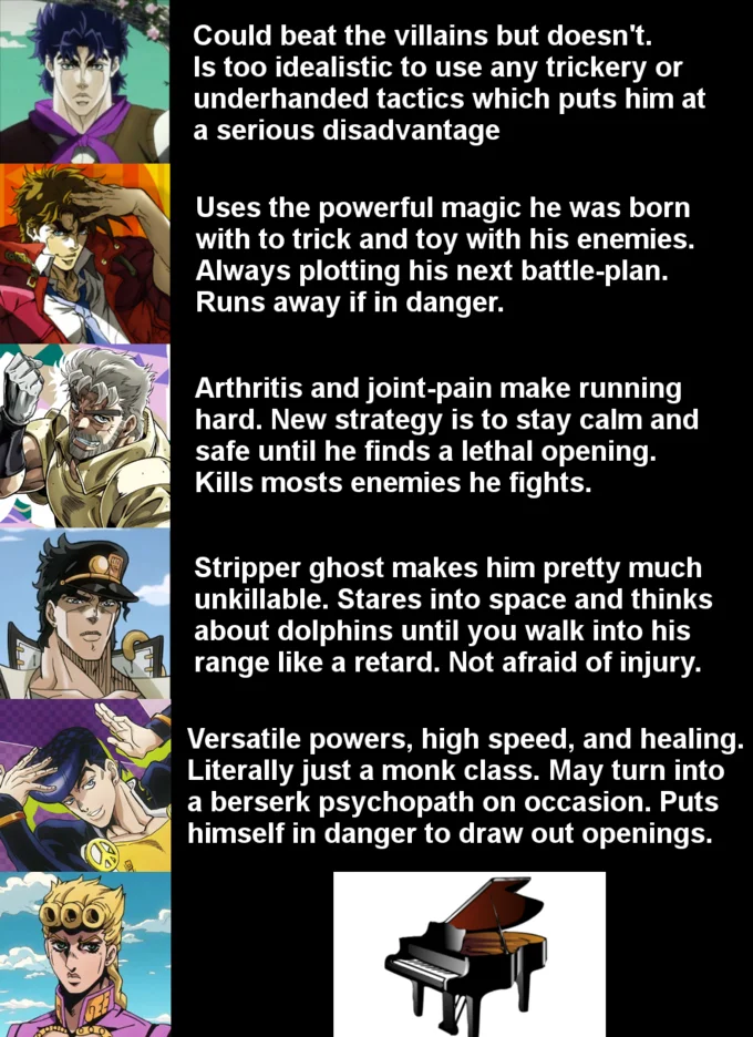 Giorno's Theme — JoJo protagonists listed with character traits, with Giorno represented by a grand piano