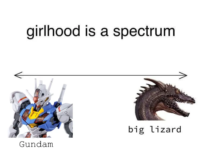 Girlhood is a spectrum meme with two reaction images of Homelander from The Boys