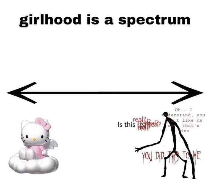 Girlhood is a spectrum meme with two black-and-white insect illustrations