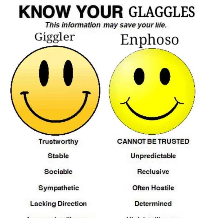 Glaggleland — 'Know Your Glaggles' infographic contrasting friendly Giggler with hostile Enphoso smiley faces
