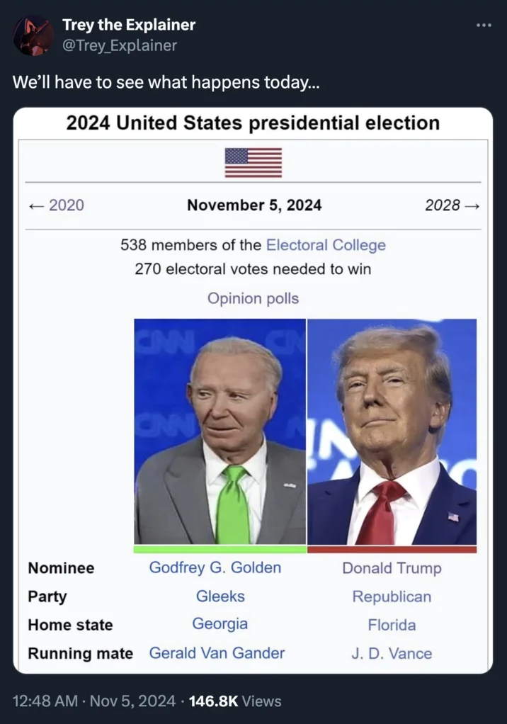 Gleeks Candidate Godfrey G Golden — Fake Wikipedia election infobox with Godfrey G. Golden of the Gleeks Party vs Donald Trump
