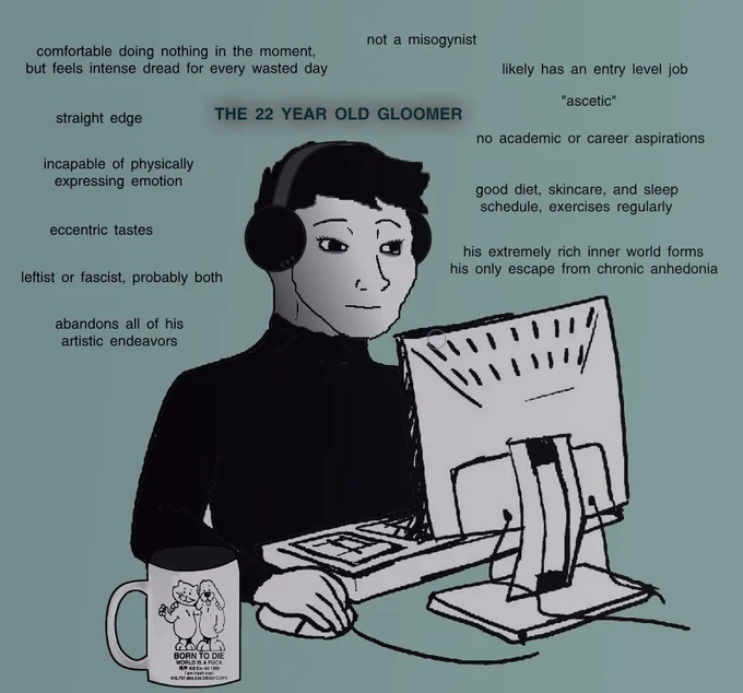 22 Year Old Gloomer infographic with wojak at computer and descriptive personality traits