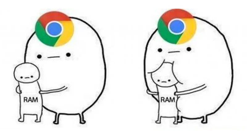 Google Chrome Ram Hog — Cartoon of a Chrome-headed blob figure squeezing a small RAM stick figure in two panels