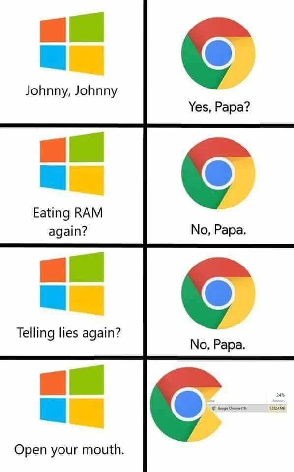 Google Chrome Ram Hog — Johnny Johnny Yes Papa meme cast with Windows logo and Chrome logo about eating RAM