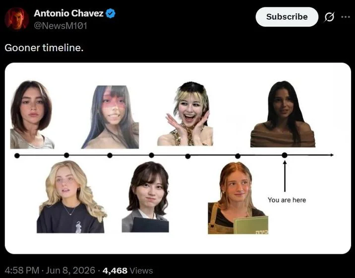 Tweet screenshot by Antonio Chavez displaying a seven-portrait Gooner timeline meme