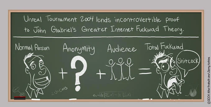 Greater Internet Fuckwad Theory — Penny Arcade illustration of GIFT equation on green chalkboard showing progression from normal person to total fuckwad.
