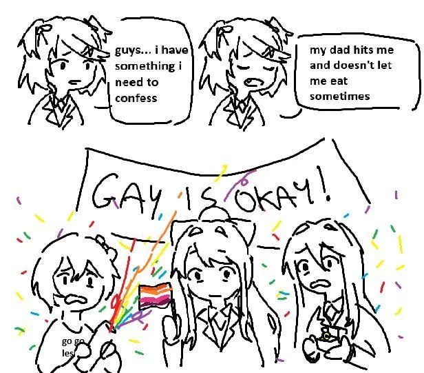 Guys I Have Something I Need To Confess Gay Is Okay — Anime-style meme variation with family hardship confession and celebratory banner response.