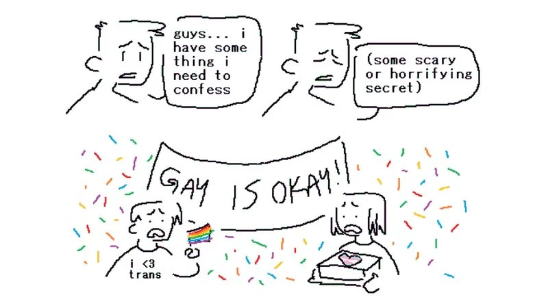 Guys I Have Something I Need To Confess Gay Is Okay — Canonical original meme template with stick figure confessing and friends celebrating 'GAY IS OKAY!'