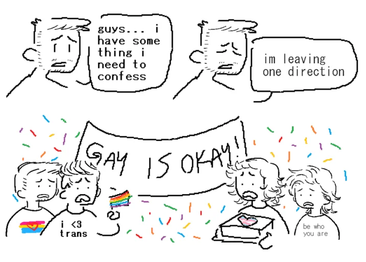 Guys I Have Something I Need To Confess Gay Is Okay — Anime-style meme about medical condition confession with multiple celebratory characters.