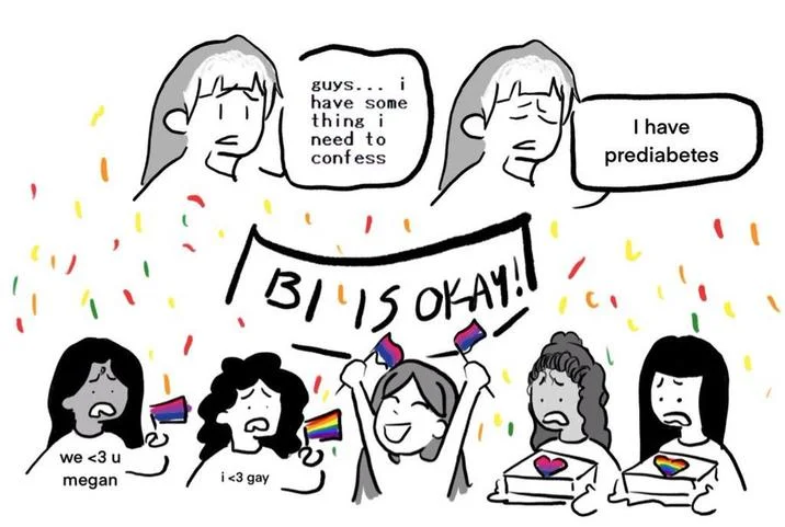 Guys I Have Something I Need To Confess Gay Is Okay — One Direction-themed meme variation showing band leaving confession with celebratory response.