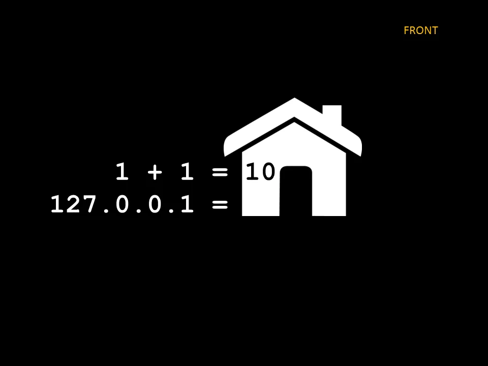 Hack 127.0.0.1 — Firefox browser showing 'Your IP: 127.0.0.1'