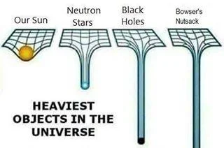 Heaviest Objects In The Universe — Spacetime chart meme with 'Bowser's Nullsack' as a gaming reference humor variant.