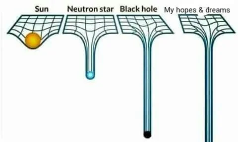 Heaviest Objects In The Universe — Spacetime chart meme with 'My hopes & dreams' as the heaviest object.
