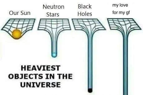 Heaviest Objects In The Universe — Spacetime warping chart with the fourth heaviest object labeled 'my love for my gf.'