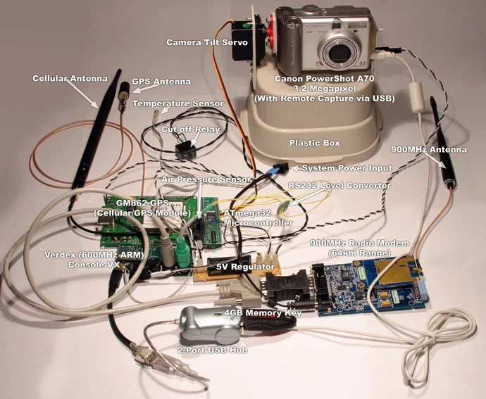 High Altitude Balloon Videos — Illustrated high-altitude balloon floating in the stratosphere with moon on horizon