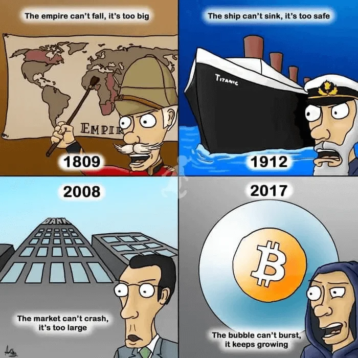 Historic_Crypto — Four-panel historical meme showing recurring patterns of human overconfidence from 1809 to 2017 crypto bubble.