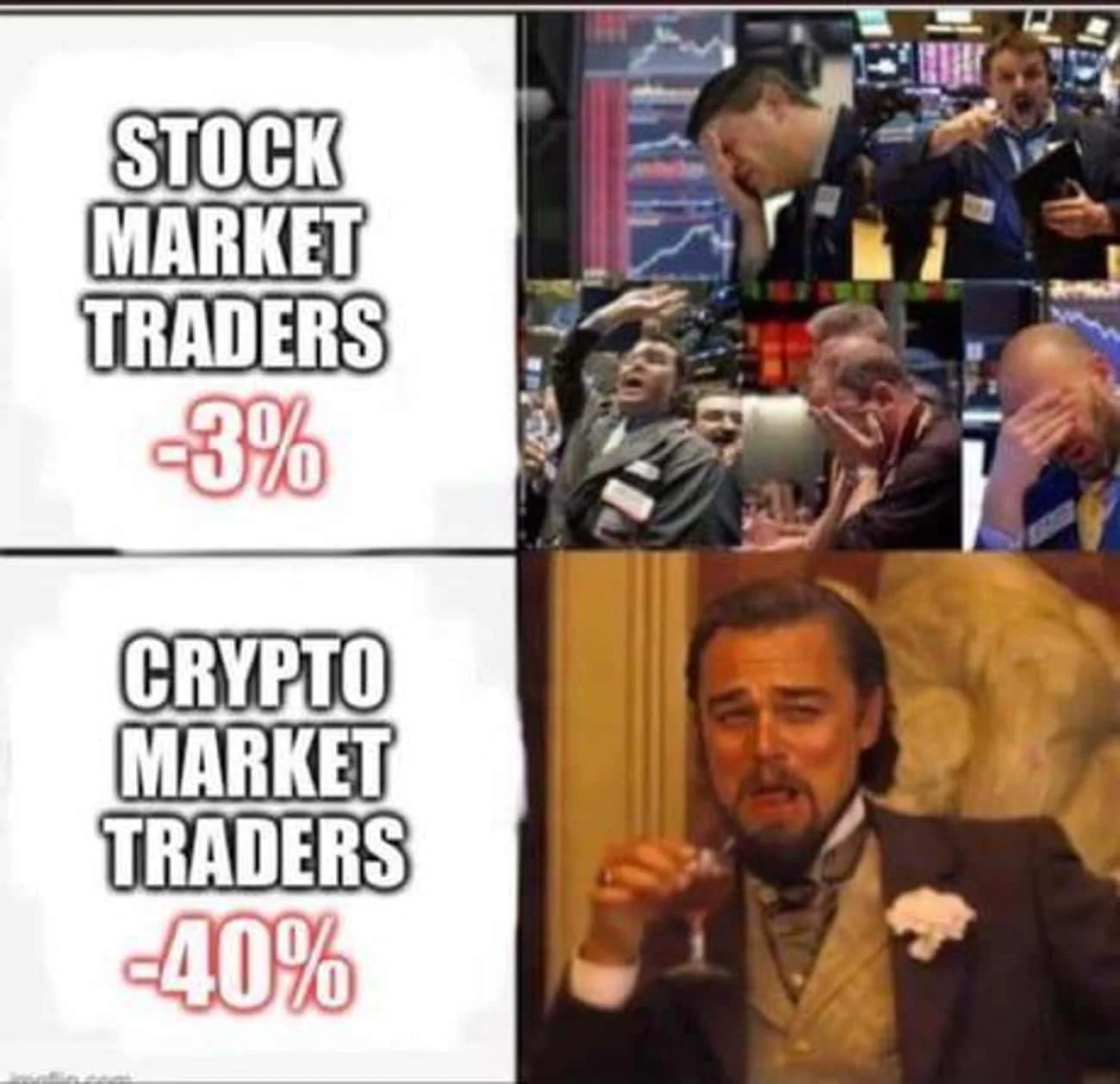 Historic_Crypto — Side-by-side comparison meme contrasting stock traders' 3% loss with crypto traders' 40% loss using reaction faces.