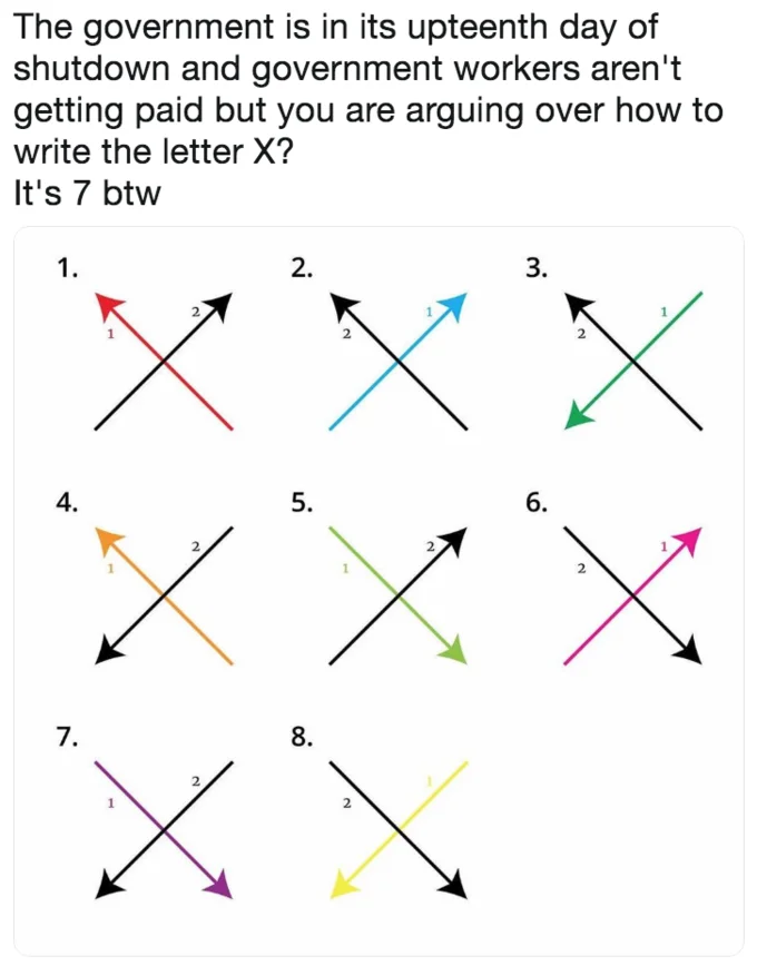 How Do You Draw an X? — Tweet text stating Americans draw X with methods 7 & 8 while the UK uses methods 5 & 6.