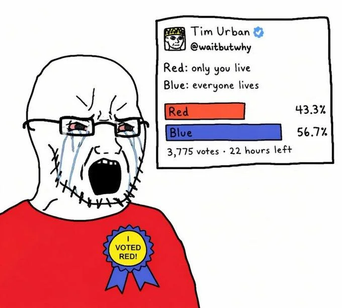 Red Button or Blue Button Question — Crying soyjak wearing I Voted Red ribbon next to Tim Urban poll results