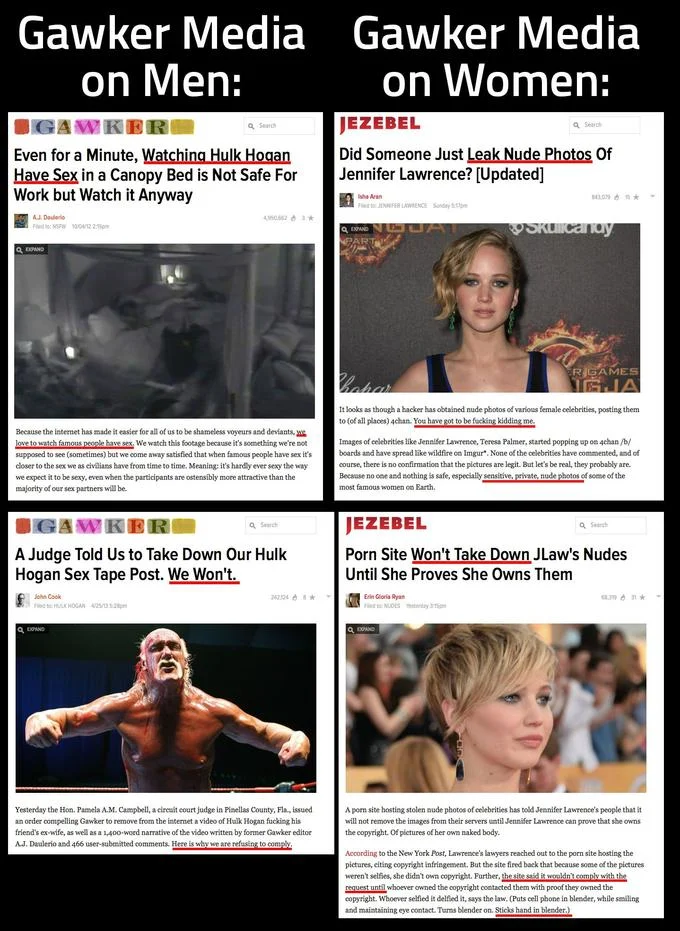 Hulk Hogan's Sex Tape Scandal — Comparison of Gawker and Jezebel headlines about Hulk Hogan and Jennifer Lawrence leaks