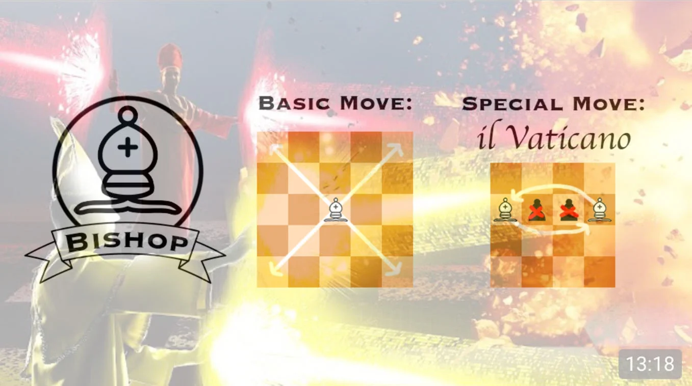 Bishop chess piece infographic showing basic diagonal move and the fictional 'il Vaticano' special move