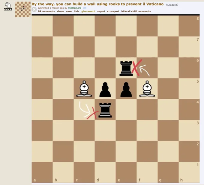 Chess board showing rooks positioned to block the il Vaticano bishop swap move