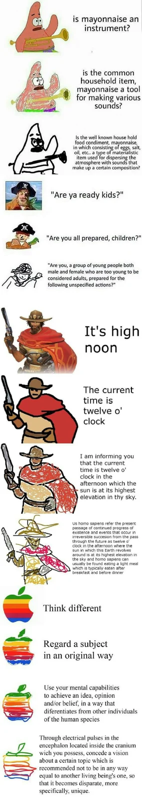 Increasingly Verbose meme vertical layout with multiple characters showing progressive text escalation and verbosity expansion