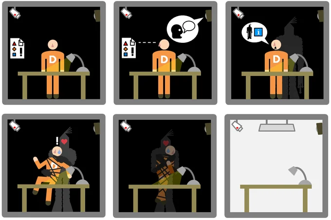Six-panel SCP Foundation illustration showing infohazard exposure and containment breach