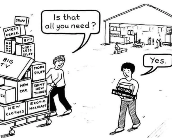 Is That All You Need? — Edited cartoon with the Love box labeled '600 MG weed gummy'