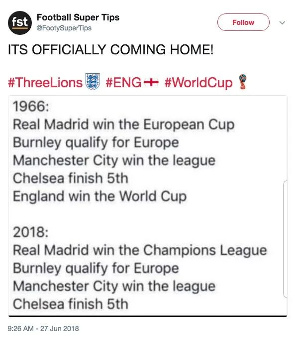 It's Coming Home — Tweet from Football Super Tips comparing 1966 and 2018 football seasons under 'It's officially coming home!' hashtag.