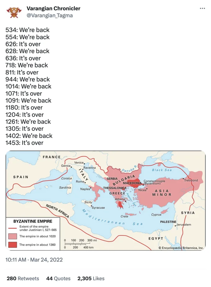 Its So Over vs We're So Back — A historical map of the Byzantine Empire with alternating 'We're back' and 'It's over' labels documenting territorial
