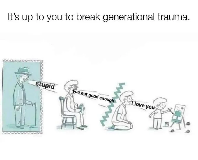 Its Up To You To Break Generational Trauma — Canonical It's up to you to break generational trauma meme with four generations