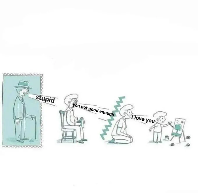 Its Up To You To Break Generational Trauma — Four-generation comic with speech bubbles stupid, you not good enough, and I love you