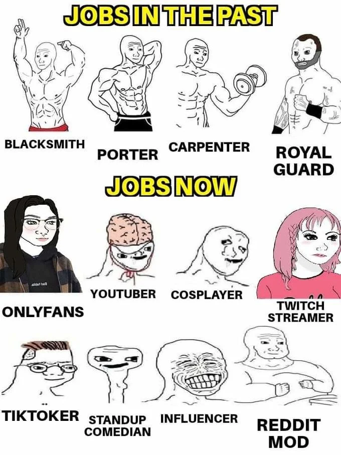 Jobs In The Past — Meme comparing historical trades drawn as muscular Wojaks to modern internet jobs drawn as weak Wojaks