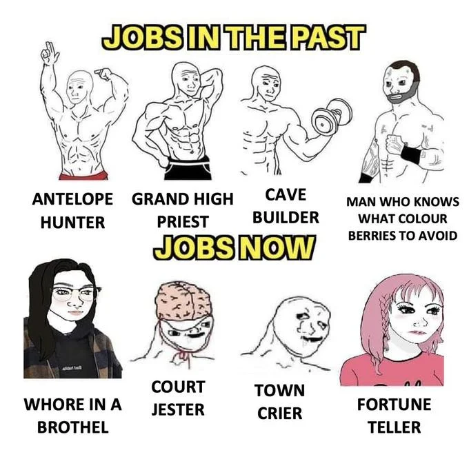 Jobs In The Past — Meme comparing prehistoric muscular Wojak jobs with historical weak Wojak jobs