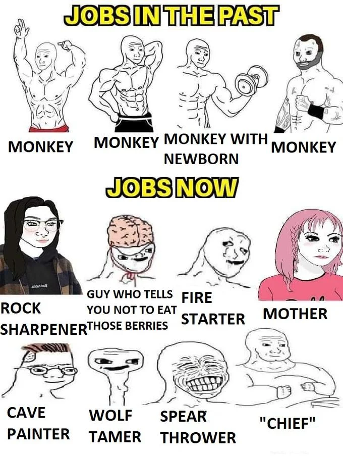 Jobs In The Past — Prehistoric jobs variant of the meme listing monkey, fire starter, spear thrower and other early human roles