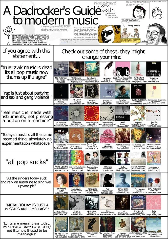 Le Wrong Generation — A densely packed infographic titled 'A Dadrocker's Guide to Modern Music' featuring comic-style illustrations, album covers, and text